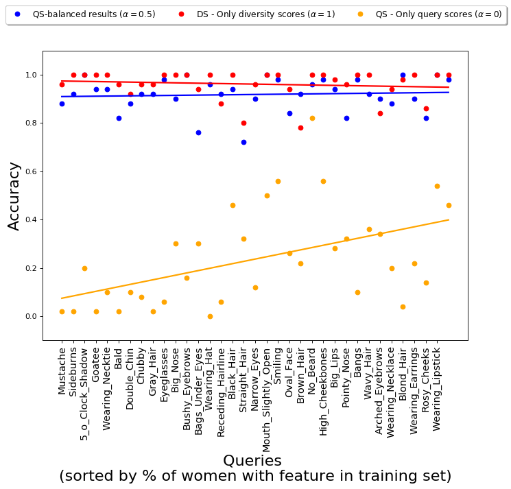Figure 36